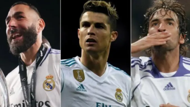 Top Ten Real Madrid All-Time Goalscorers