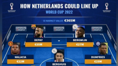 How Netherlands Could Lineup For The 2022 FIFA World Cup