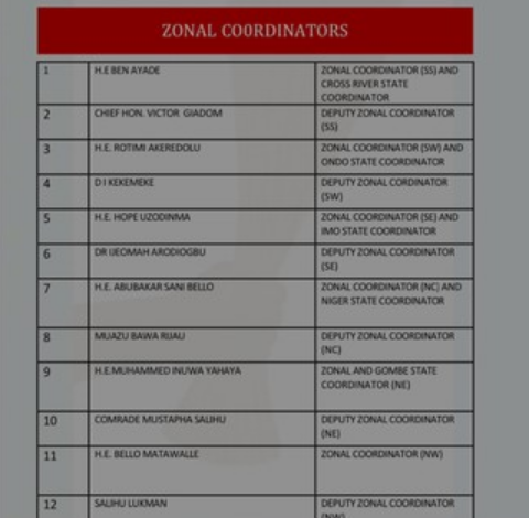 APC Releases Revised Presidential Campaign Council List